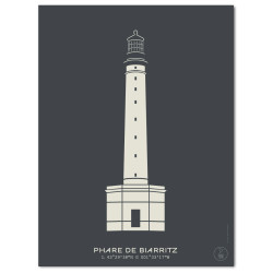 Phare de Biarritz Affiche