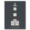 Phare de Chassiron Affiche