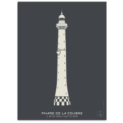 Phare de la Coubre Affiche