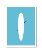 SURF